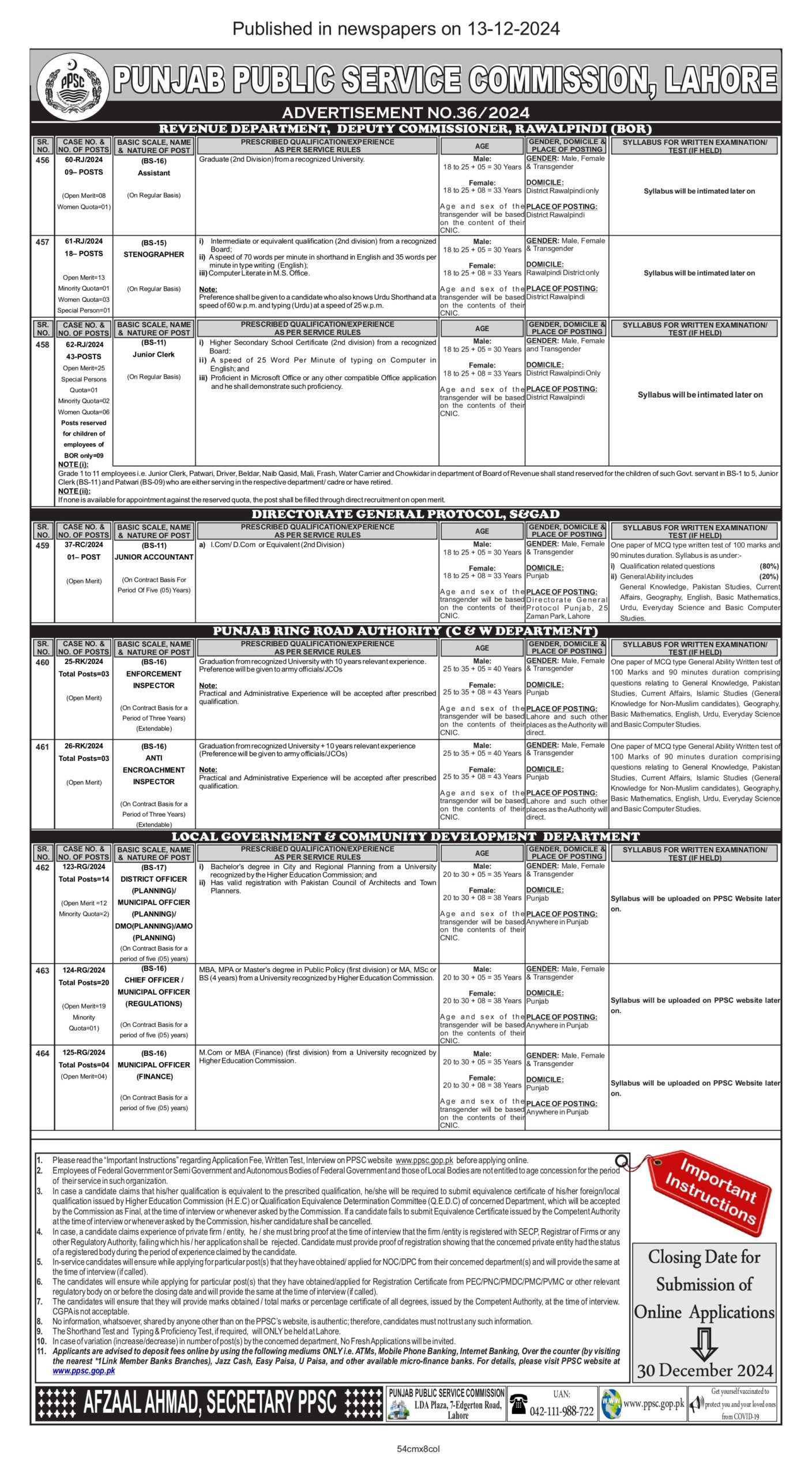 Latest Jobs by PPSC Revenue Department Deputy Commissioner